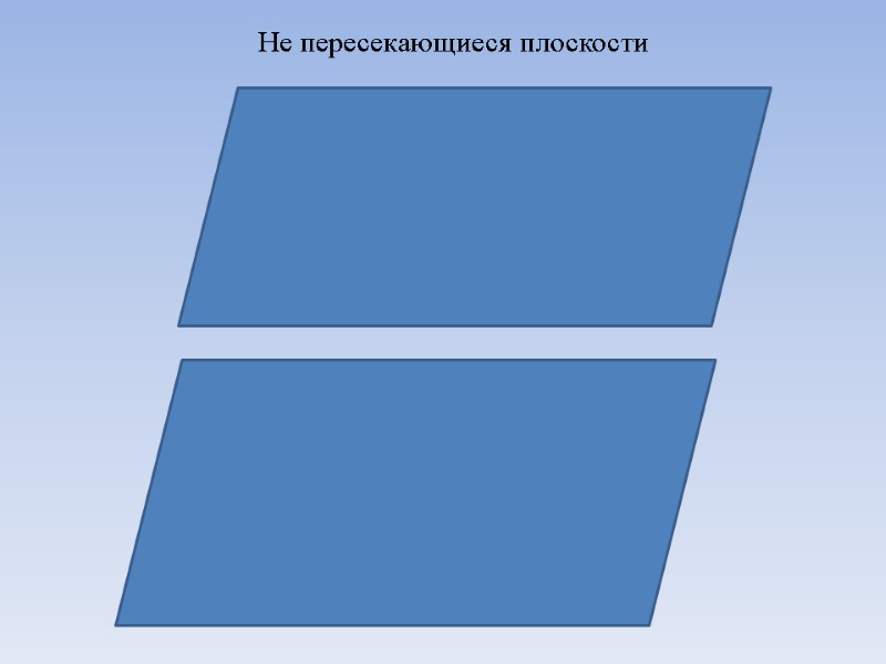 Не пересекающиеся плоскости